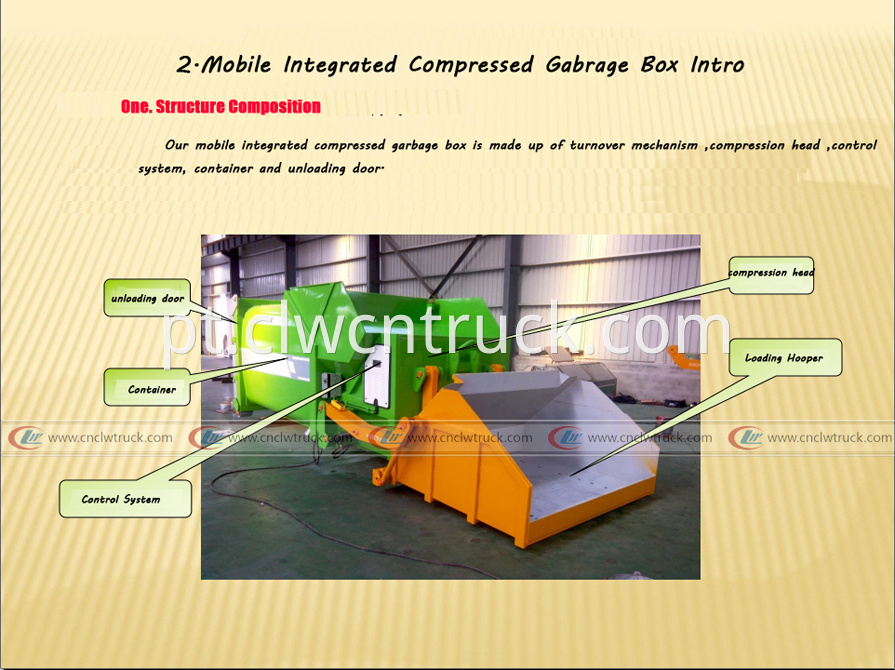 2mobile integrated compressed garbage box intro